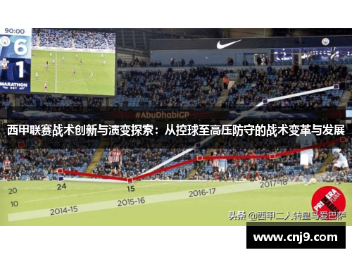 西甲联赛战术创新与演变探索：从控球至高压防守的战术变革与发展