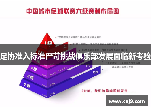 足协准入标准严苛挑战俱乐部发展面临新考验