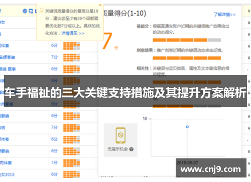 车手福祉的三大关键支持措施及其提升方案解析
