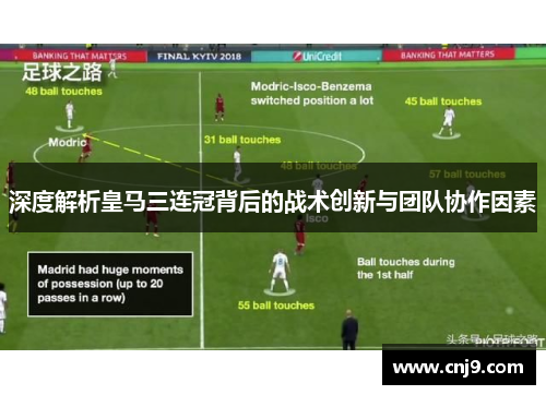 深度解析皇马三连冠背后的战术创新与团队协作因素