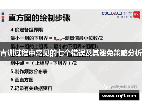 青训过程中常见的七个错误及其避免策略分析