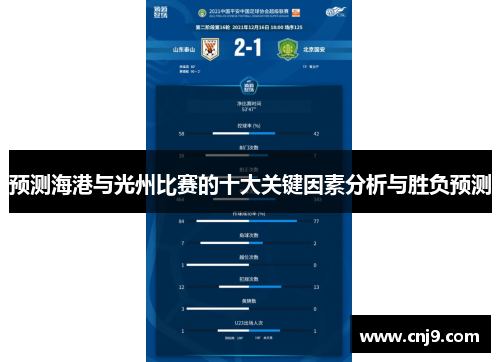 预测海港与光州比赛的十大关键因素分析与胜负预测