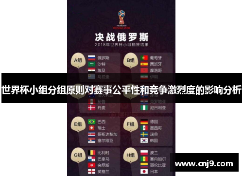 世界杯小组分组原则对赛事公平性和竞争激烈度的影响分析