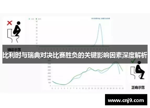 比利时与瑞典对决比赛胜负的关键影响因素深度解析