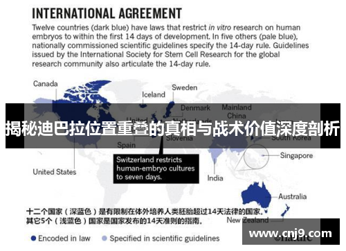 揭秘迪巴拉位置重叠的真相与战术价值深度剖析