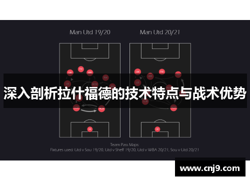 深入剖析拉什福德的技术特点与战术优势